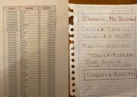 Quiénes estaban en la ‘narconómina’ del Mencho